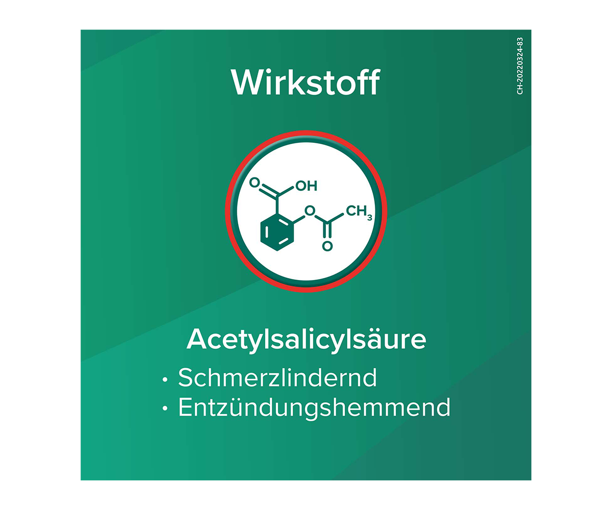 Aspirin Wirkstoffe. Acetylsalicysäure; Schmerzlindernd, Entzündungshemmend