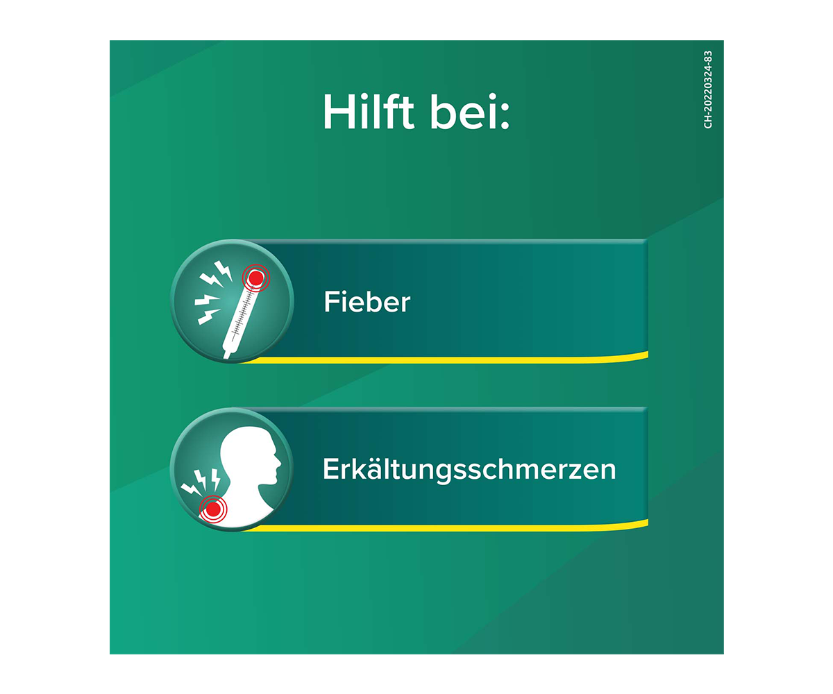 Hilft bei Fieber und Erkältungsschmerzen