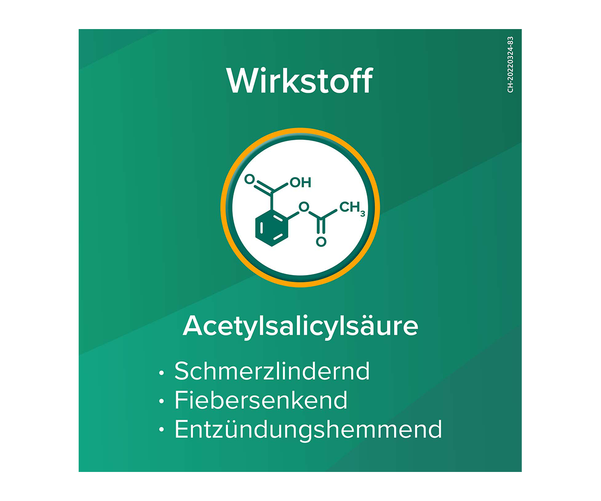 Wirkstoff. Acetylsalicylsäure: schmerzlindernd, Fiebersenkend, Entzündungshemmend