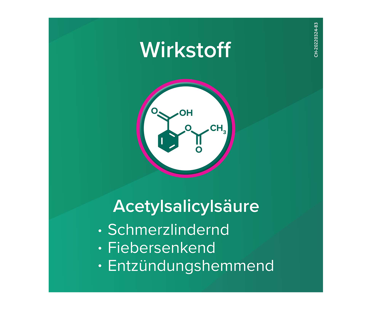Wirkstoff: Acetylsalicylsäure: Schmerzlindernd, Fiebersenkend, Entzündungshemmend
