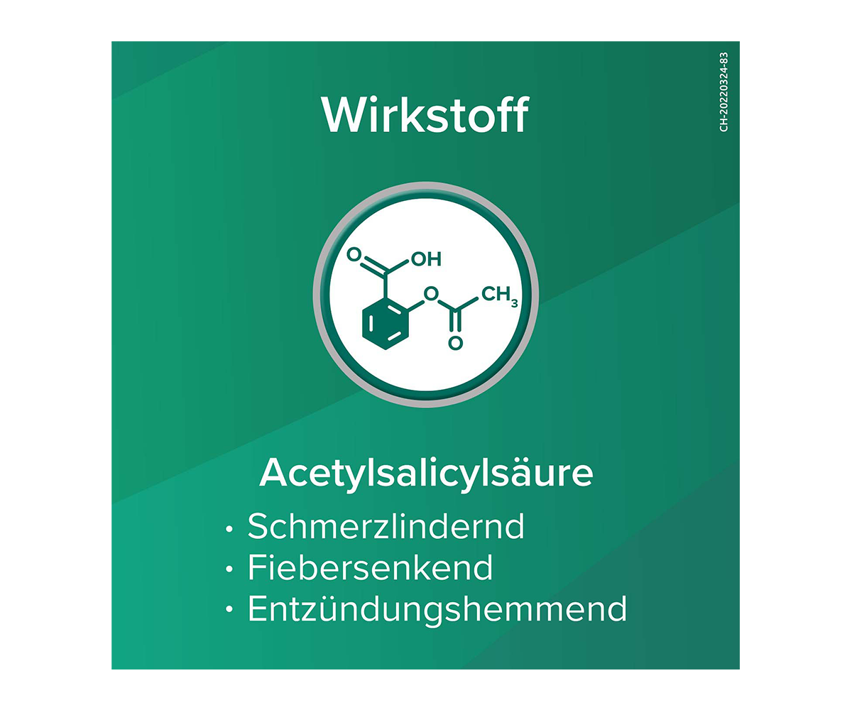 Wirkstoff: Acetylsalicylsäure: Schmerzlindernd, Fiebersenkend, Entzündungshemmend
