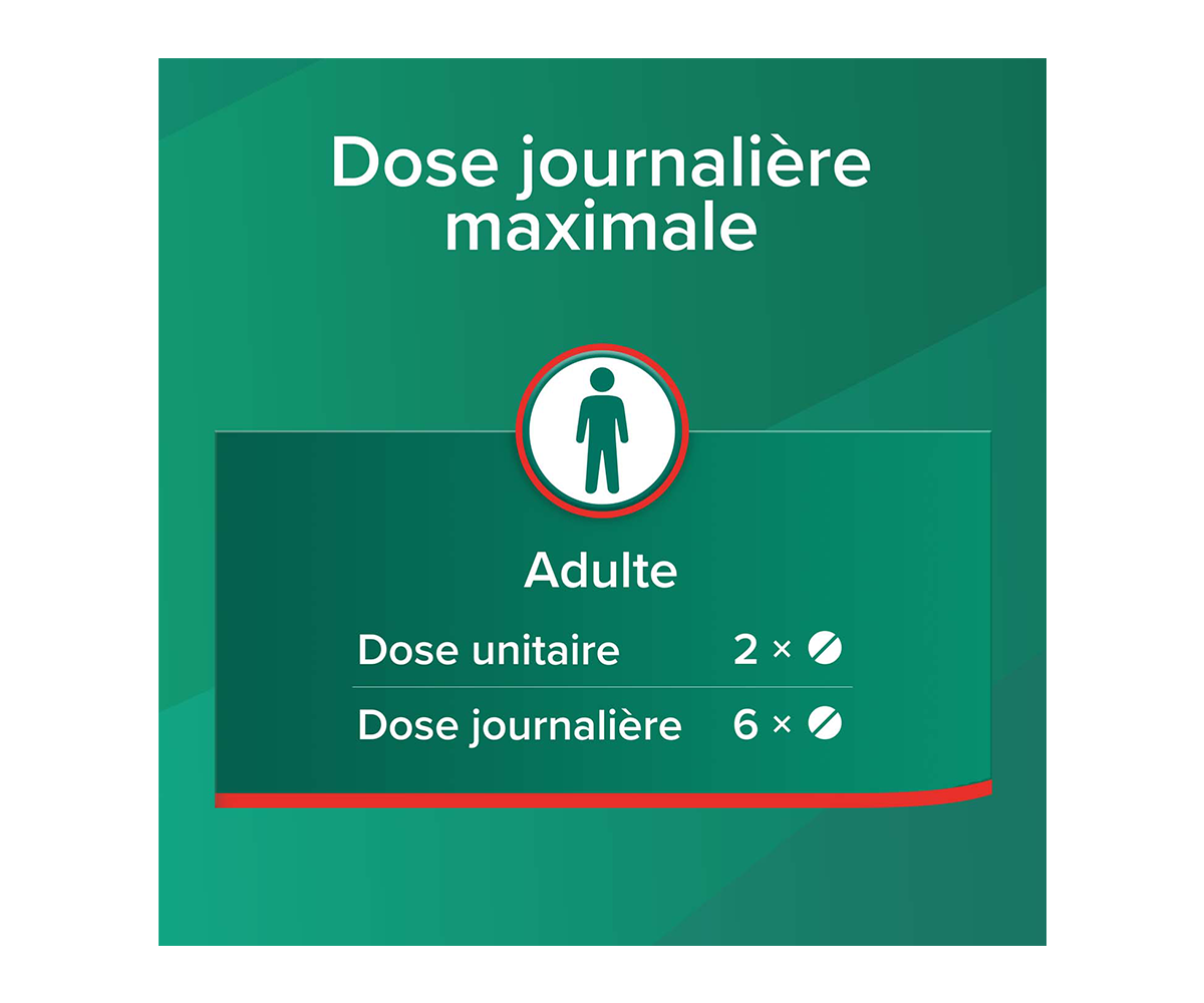 Dose journaliere maximale: Adulte: Dose unitaire 2 x 1; Dose journaliere 6 x 1