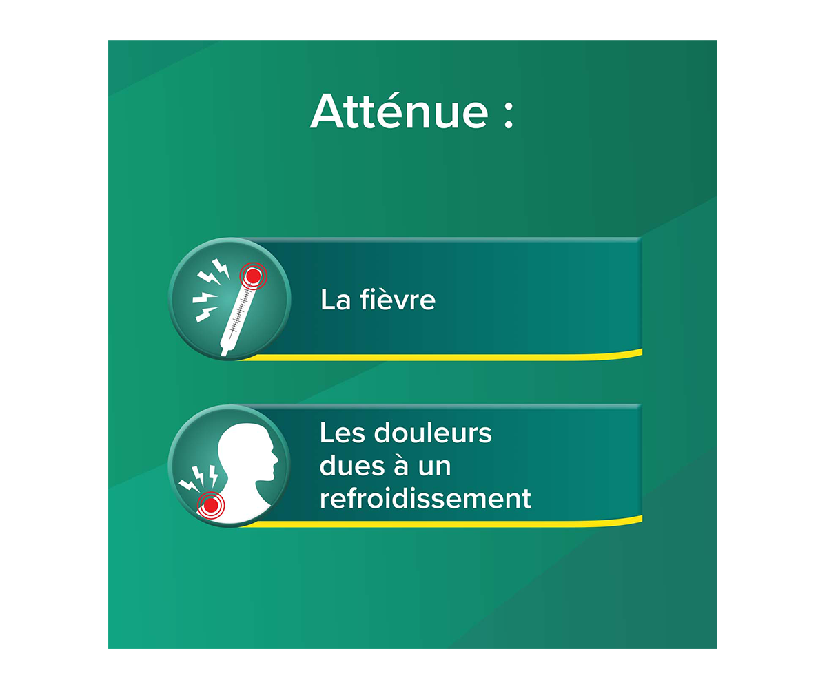 Attenue: La fievre; Les douleurs dues a un refroidissement