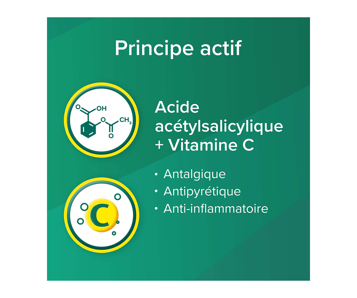 Principe actif: Acide acetylsalicylique + Vitamin C: antalgique, Antipyretique, Anti-inflammatoire