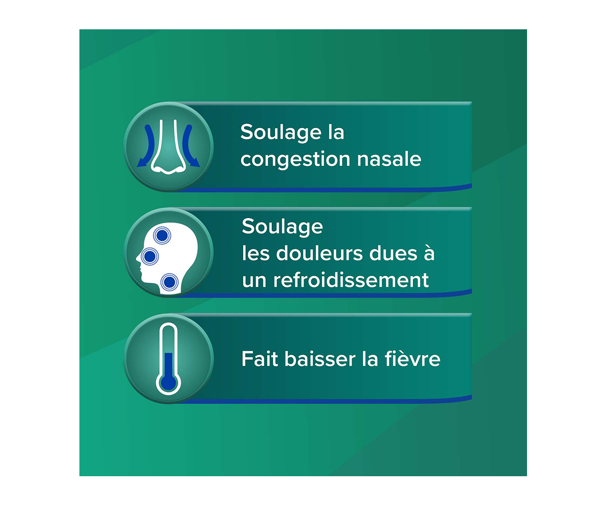 Soulage la congestion nasale, Soulage les doulerous dues a un refroidissment, Fait baisser la fievre