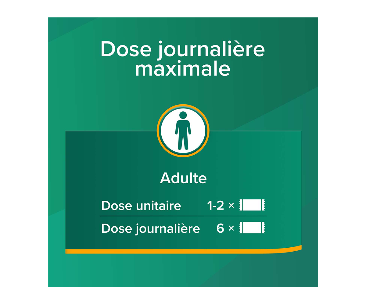 Dose journaliere maximale. Adulte: Dose unitaire 1-2 x 1