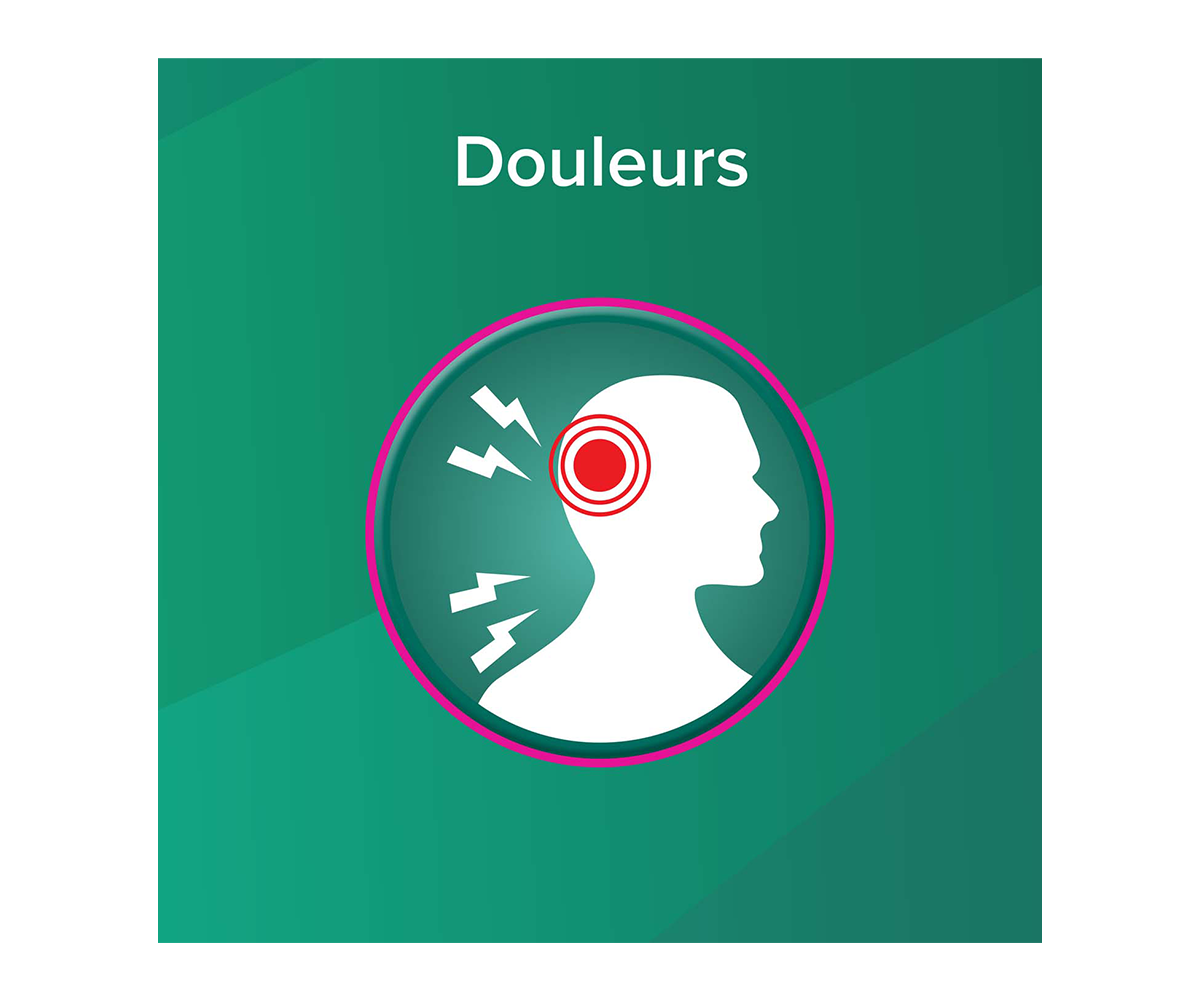 Douleurs