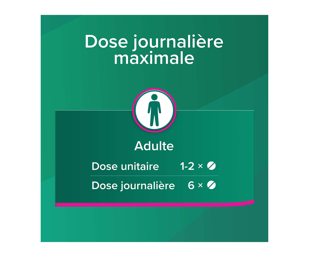 Dose journaliere maximale. Adulte: Dose unitaire 1-2 x 1